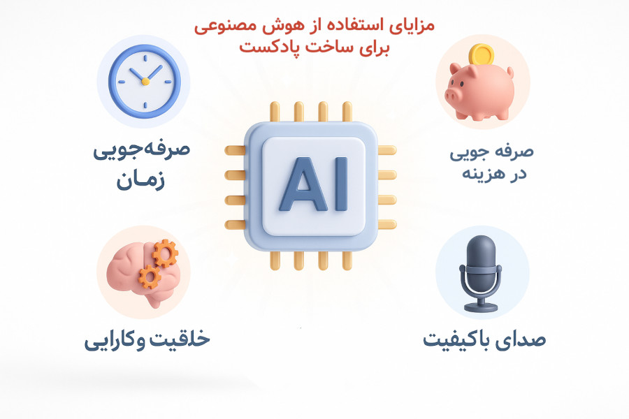 مزایای ساخت پادکست با هوش مصنوعی