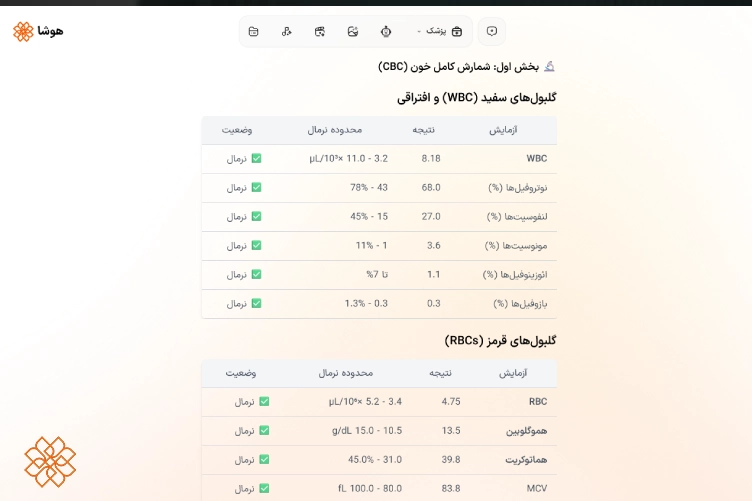 اسکرین شات نمونه تفسیر آزمایش خون توسط هوشا