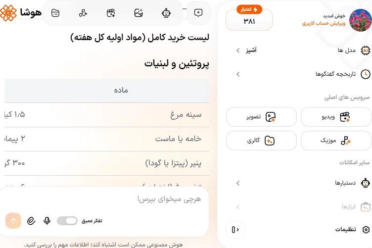 اسکرین شات جدول برنامه غذایی ۷ روزه و لیست خرید از هوش مصنوعی