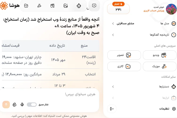 اسکرین شات جدول مقایسه روزهای هفته برای خرید بلیط ارزان هواپیما در هوشا