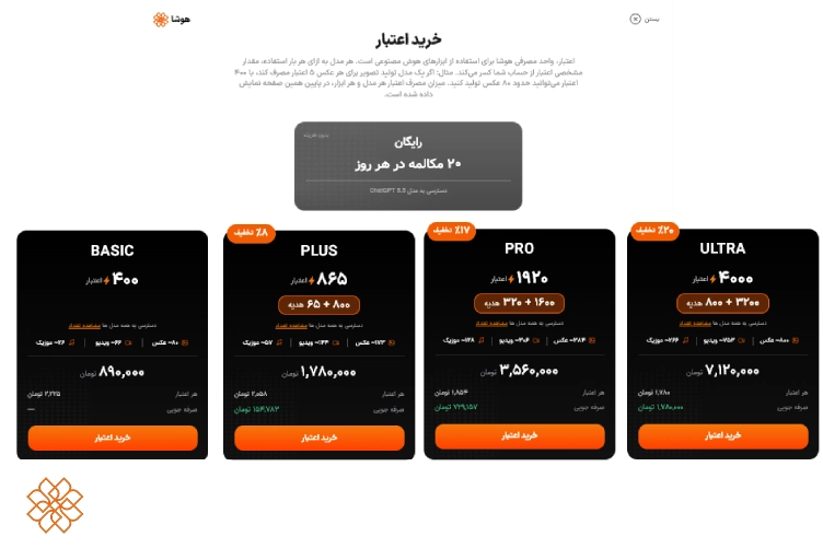 اسکرین شات از پلنهای اشتراک هوشا