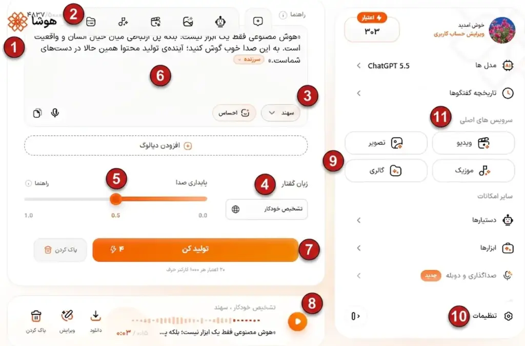 محیط پنل هوشا و بخش گویندگی و تبدیل متن به صدا با انتخاب لحن