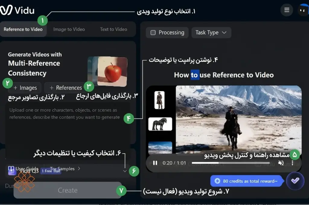 آموزش محیط کاربری Vidu AI