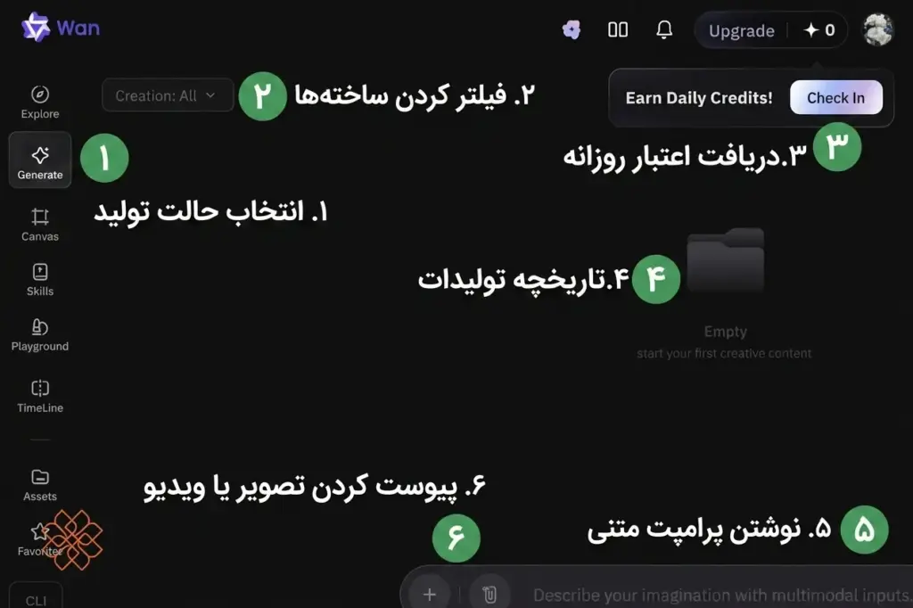 محیط کاربری و شماره گذاری مراحل ساخت ویدیو در استودیوی Wan AI