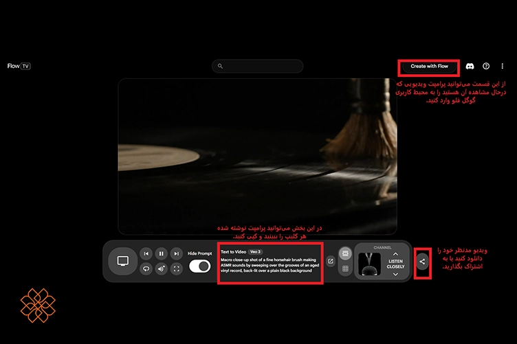 سیستم Flow TV