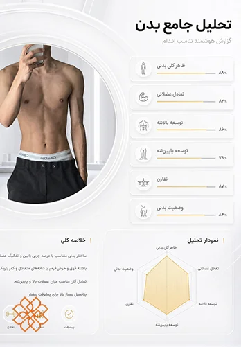 عکس چت جی پی تی برای تحلیل بدن