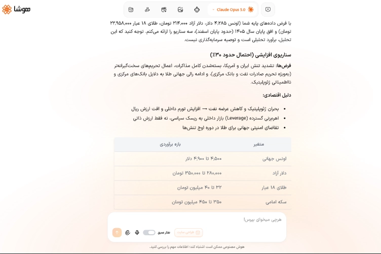 اسکرین شات از پیشبینی هوش مصنوعی هوشا برای سقف قیمت طلا در شرایط تورمی سال ۱۴۰۵