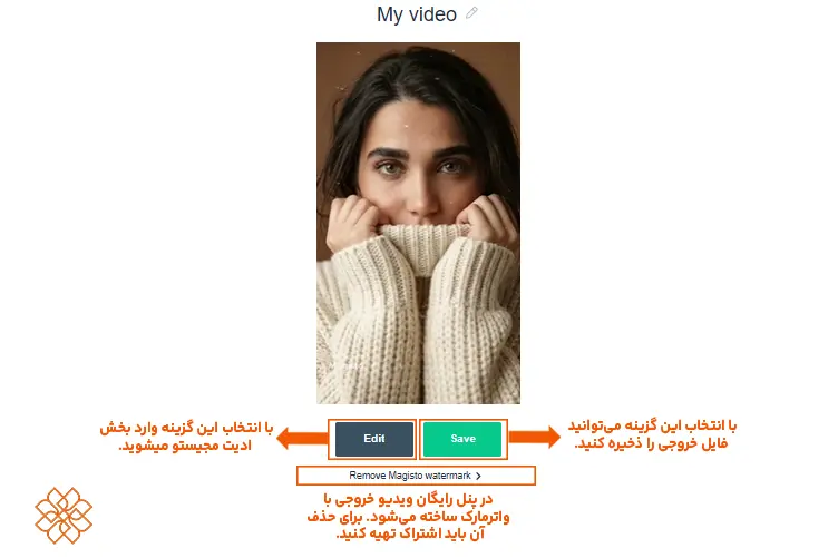 پیشنمایش ویدیوی ساختهشده در Magisto همراه با دکمههای Edit و Save و گزینه Remove Magisto watermark