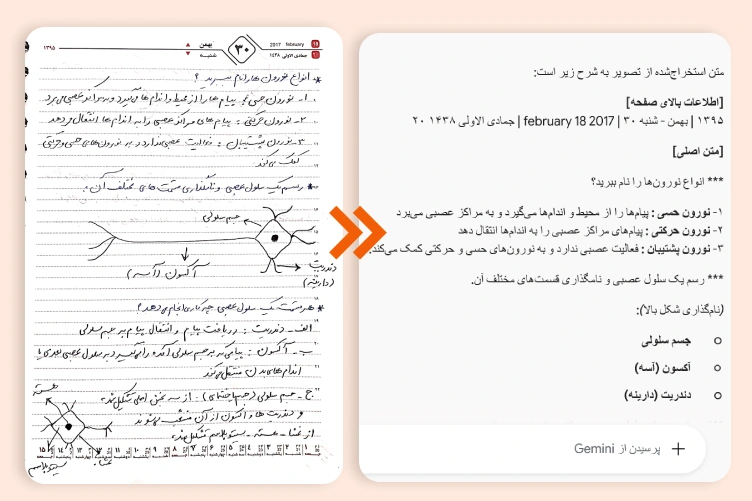 نمونه بازنویسی متن دستنویس جزوه فارسی به کمک هوش مصنوعی Google Gemini