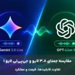 مقایسه جمنای ۳.۸ لایو و جی‌پی‌تی لایو ۱