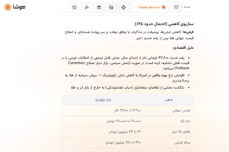 اسکرین شات از پیشبینی هوش مصنوعی هوشا از قیمت طلا در صورت بهبود شرایط اقتصادی در سال ۱۴۰۵