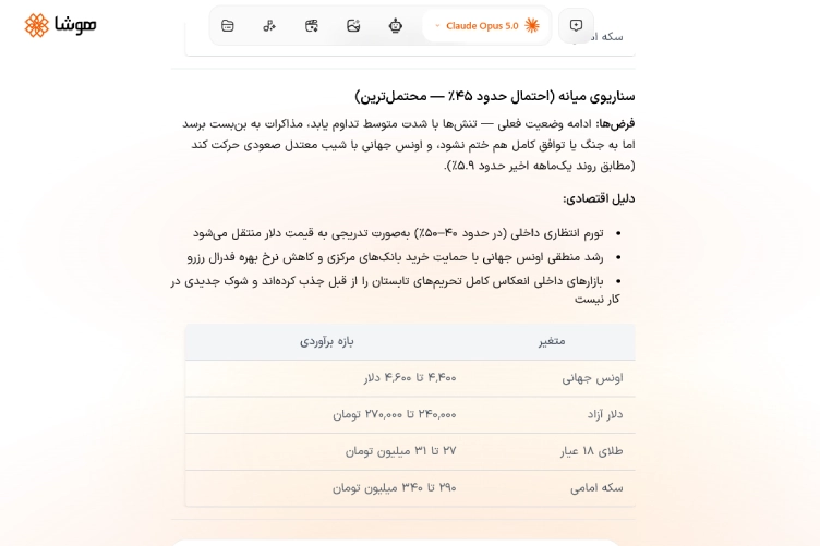 اسکرین شات از از پیشبینی هوش مصنوعی هوشا از قیمت طلا بر اساس سناریوی میانه در سال ۱۴۰۵