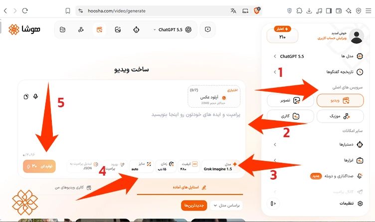 مراحل ساخت ویدیو با مدلهای مختلف هوشا