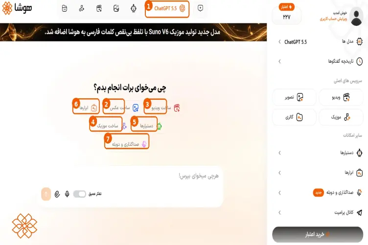 درآمدزایی با هوش مصنوعی در ایران و استفاده از ابزارهای متنی، تصویری، ویدئویی و موسیقی در یک پلتفرم فارسی.
