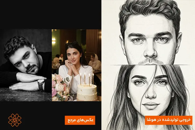 مقایسه عکس مرجع زن با کیک تولد و خروجی هوش مصنوعی به صورت طراحی سیاه قلم چهره.