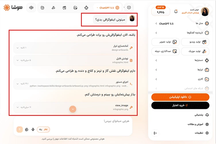 اسکرین شات از درخواست تولید اینفوگرافیک از هوشا در محیط چت