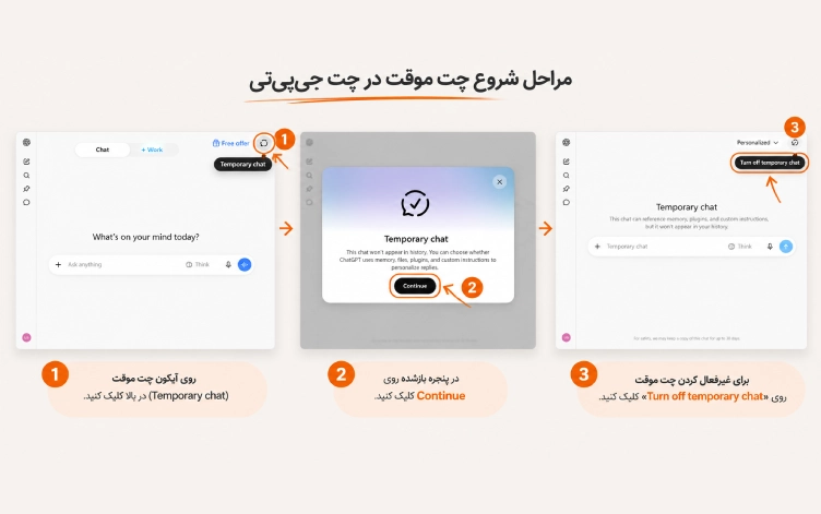 تصویر فعالسازی Temporary Chat برای گفتوگوی موقت در چت جی پی تی